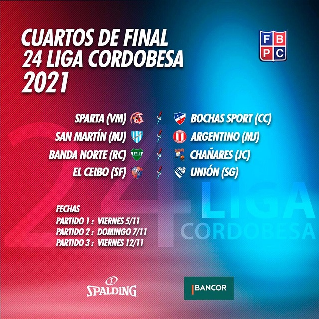 liga cordobesa