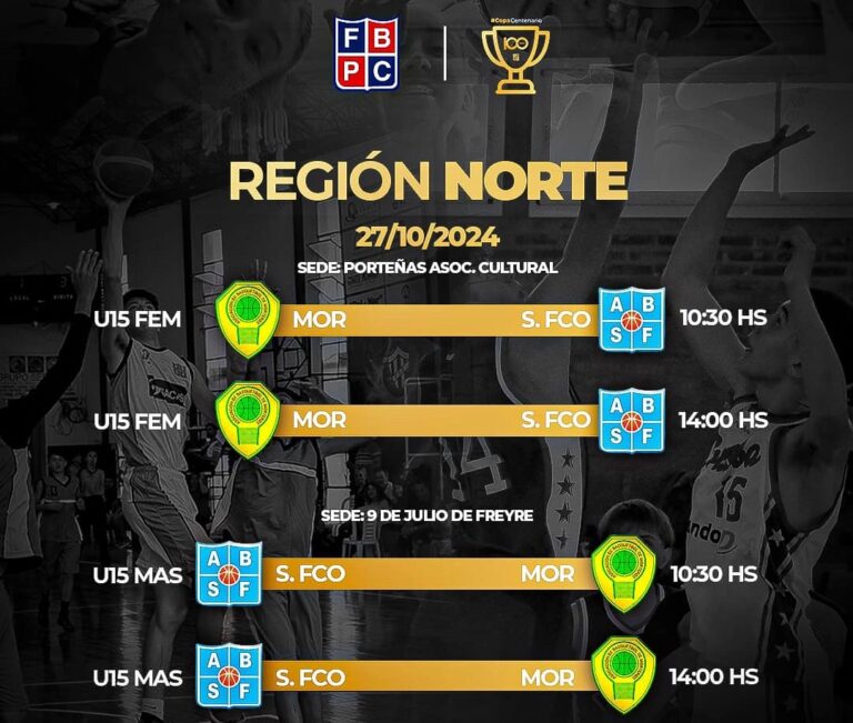 provincial U15 masculino